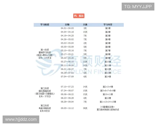 db体育如何帮助你制定个性化的健身计划