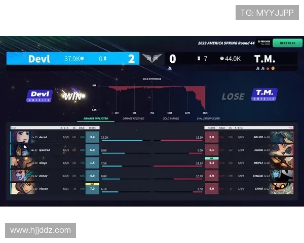 db电竞官网的技术支持：确保流畅的游戏体验